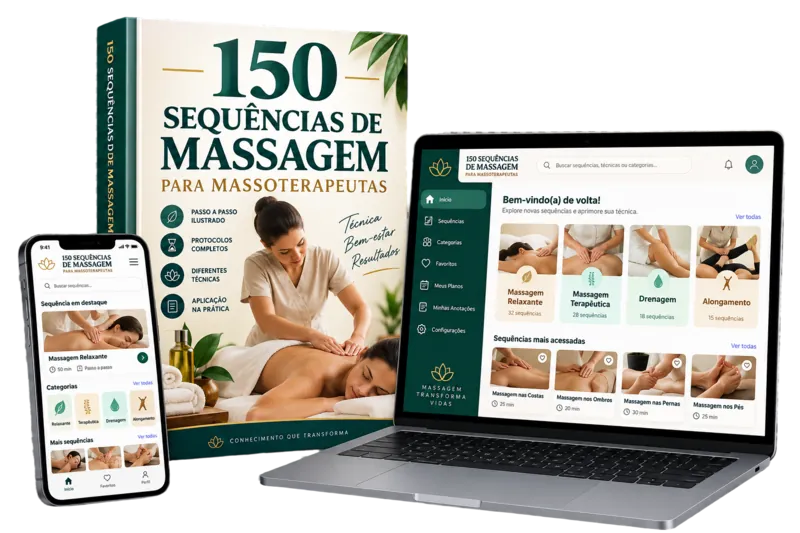 Guia MassoPro apresentado em livro, celular e notebook